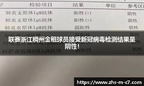 联赛浙江稠州金租球员接受新冠病毒检测结果呈阴性！