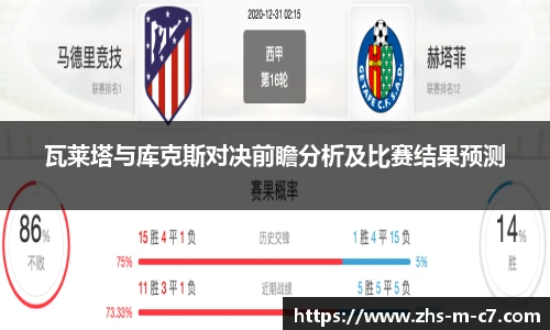 瓦莱塔与库克斯对决前瞻分析及比赛结果预测
