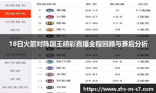 18日火箭对阵国王精彩直播全程回顾与赛后分析